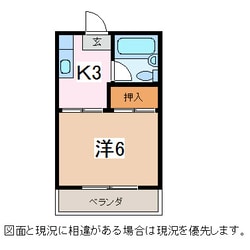 コーポ常念の物件間取画像